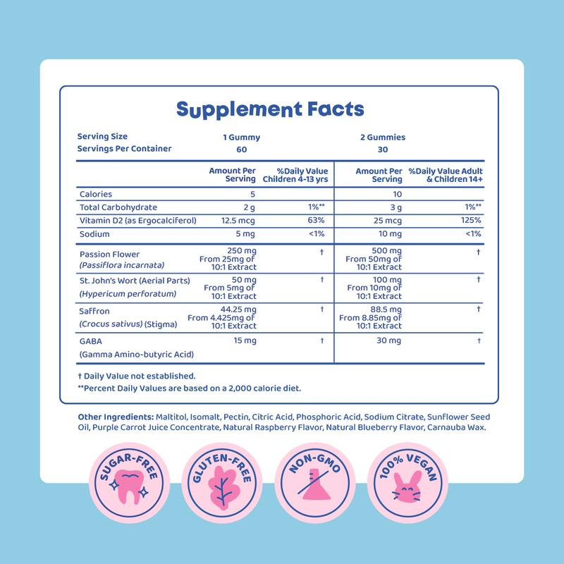 PureVanta™ Mood Munchies- Saffron Gummies For Kids