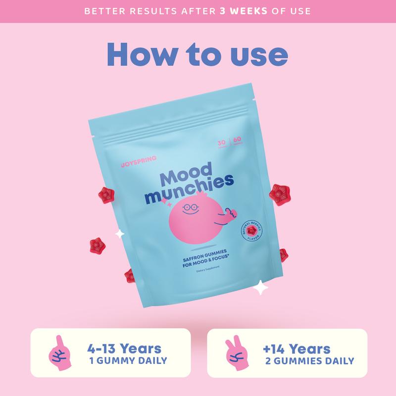 PureVanta™ Mood Munchies- Saffron Gummies For Kids