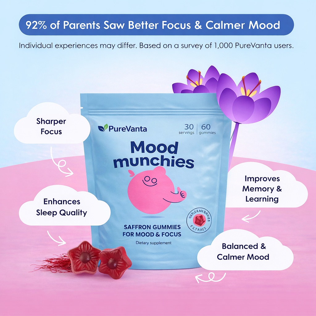 PureVanta™ Mood Munchies- Saffron Gummies For Kids